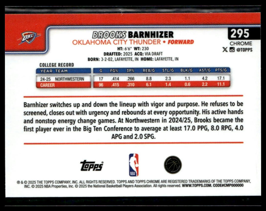 2025-26 Topps Chrome #295 Brooks Barnhizer