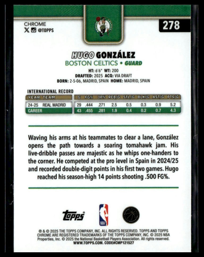 2025-26 Topps Chrome #278 Hugo González