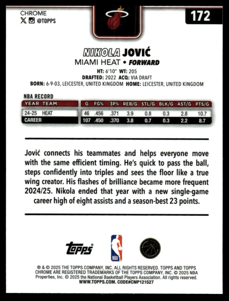 2025-26 Topps Chrome #172 Nikola Jović