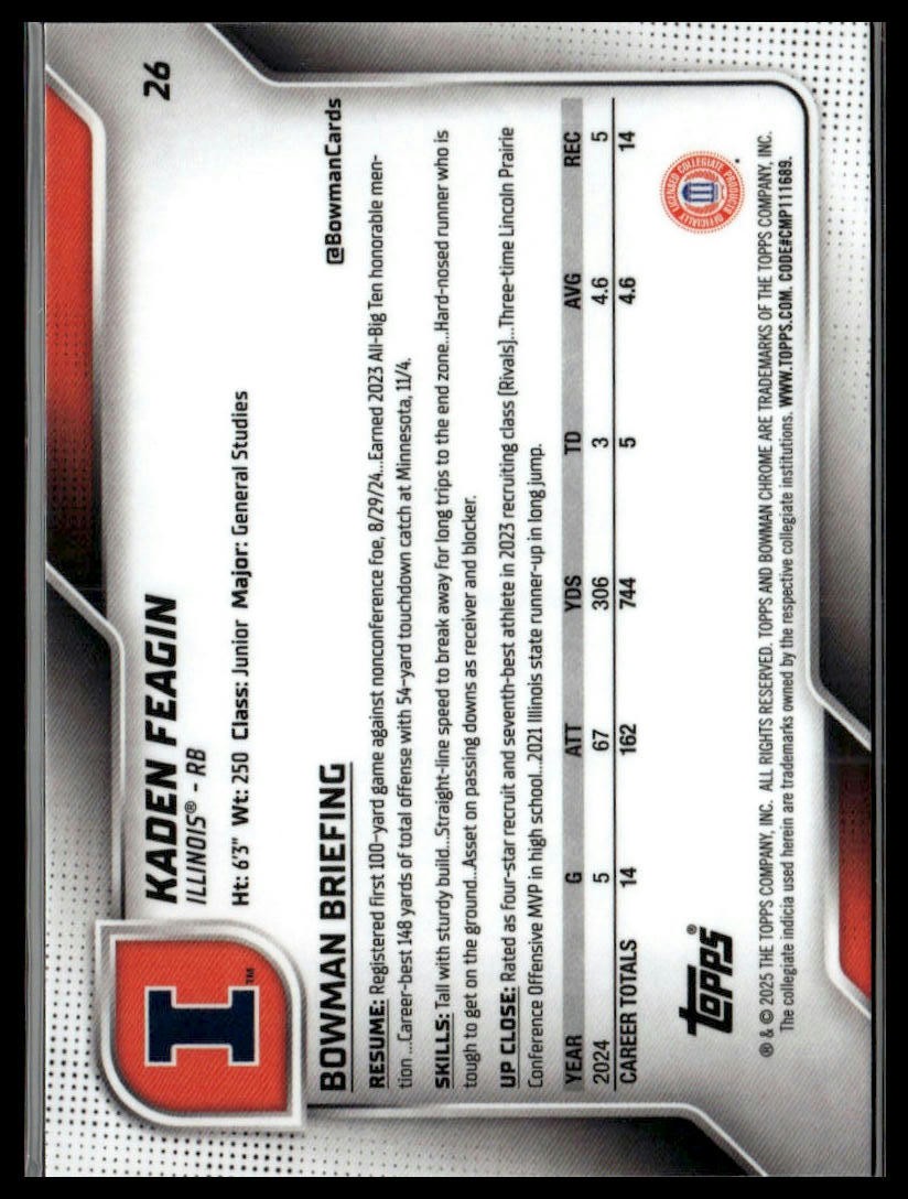 2025 Bowman University Chrome #26 Kaden Feagin