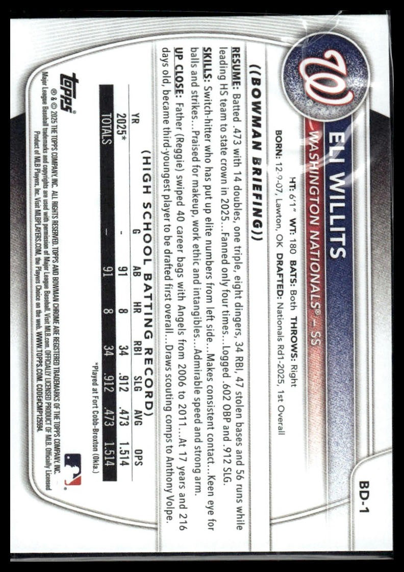2025 Bowman Draft #BD-1 Eli Willits