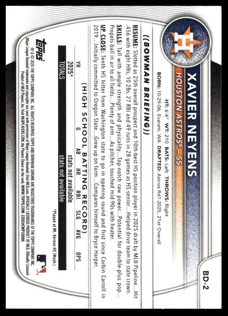 2025 Bowman Draft #BD-2 Xavier Neyens