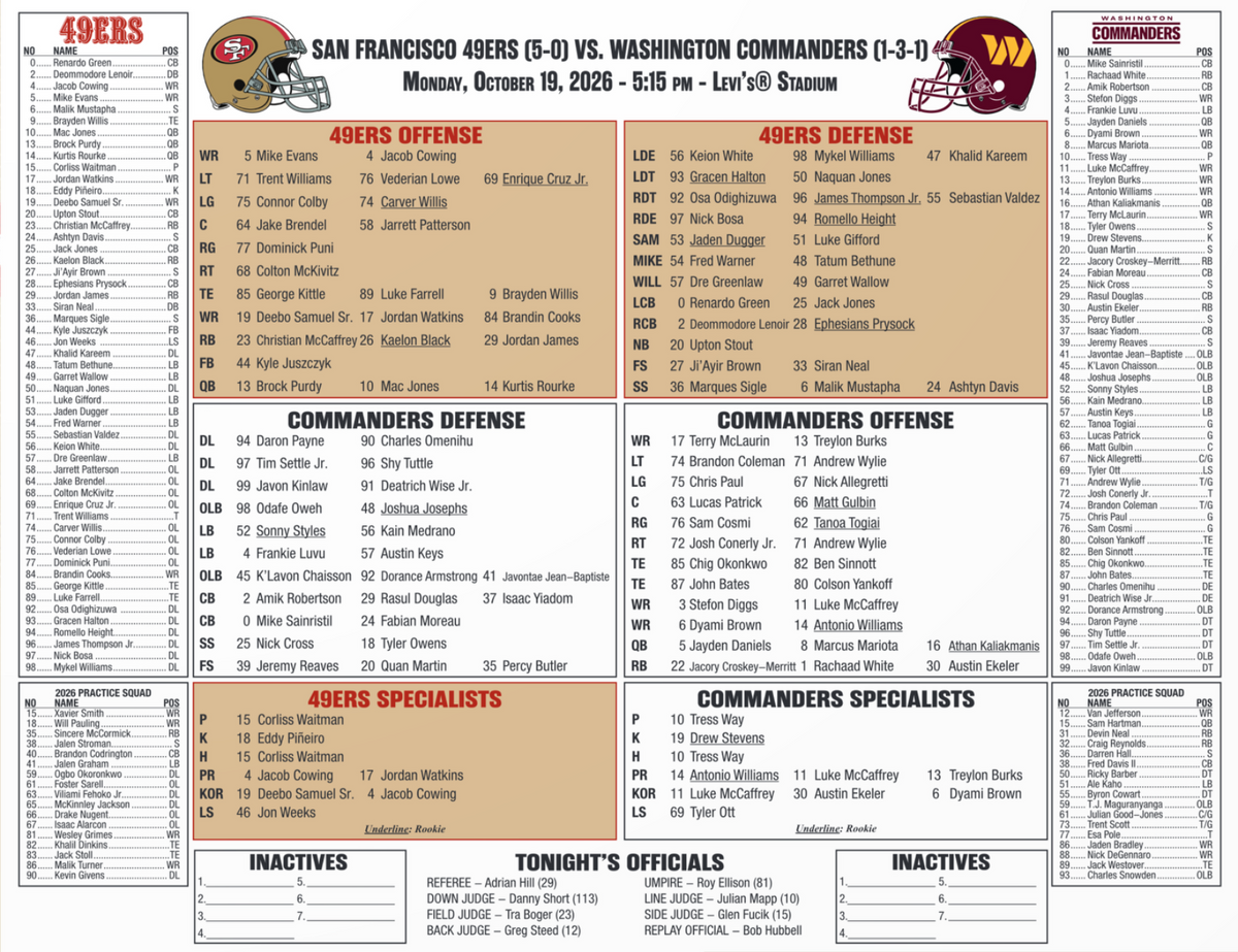 2026 NFL San Francisco 49ers vs Washington Commanders 10/19/26 Flip Card Program