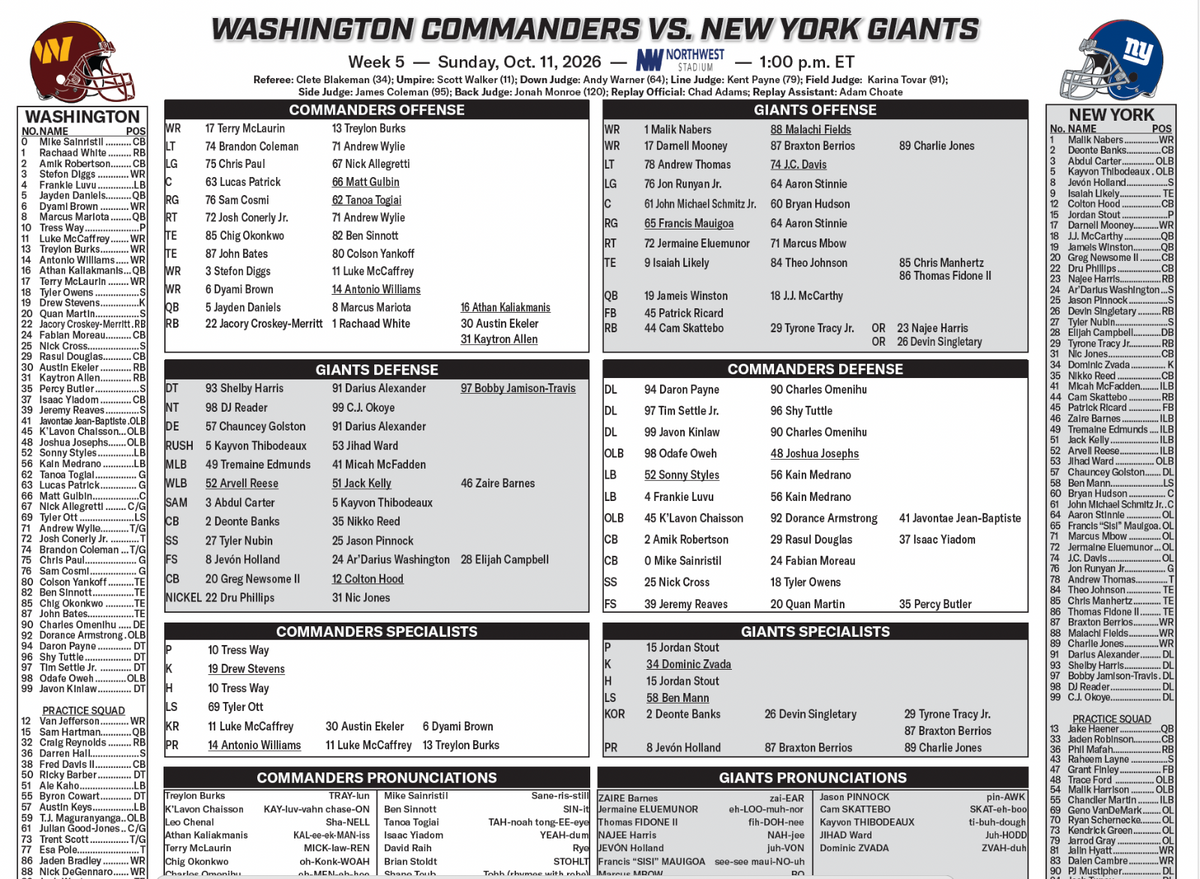 2026 NFL New York Giants vs Washington Commanders 10/11/26 Flip Card Program