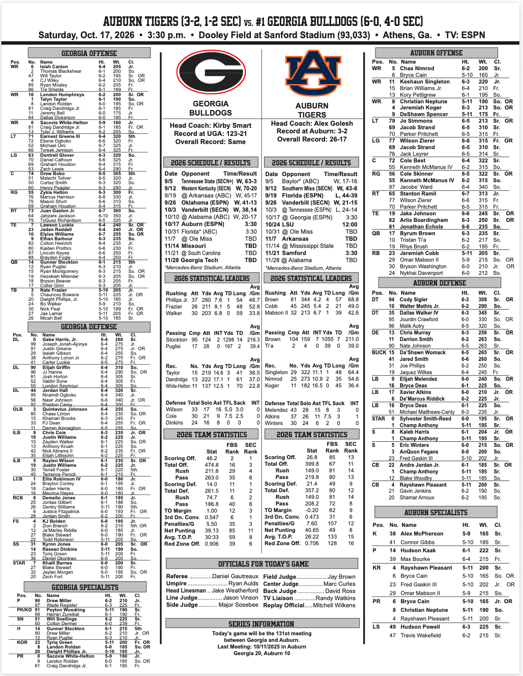 2026 Auburn Tigers vs Georgia Bulldogs 10/17/26 Flip Card Program