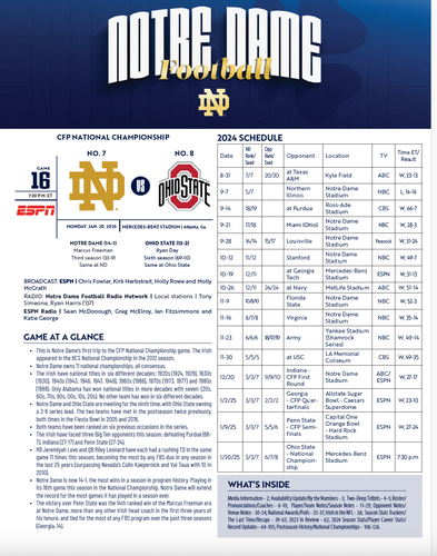 2025 CFP National Championship Notre Dame Media Guide/Game Notes Ohio State