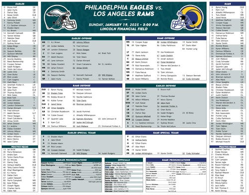 Philadelphia Eagles vs LA Rams Flip Card 1/19/25 NFL Divisional Playoffs Program