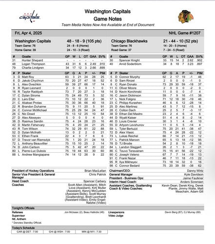 Washington Capitals Chicago Blackhawks Media Game Notes 4/4/25 OVECHKIN 893 894