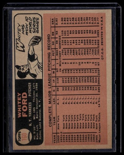 1966 Topps #160 Whitey Ford
