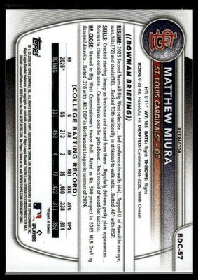 2025 Bowman Draft #BD-57 Matthew Miura
