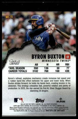 2026 Topps Chrome #WC-11 Byron Buxton Wrecking Crew