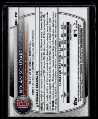 2025 Bowman Draft #BDC-192 Nolan Schubart Chrome