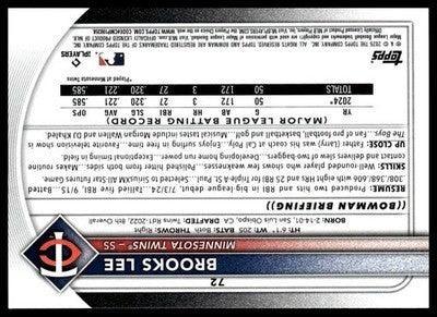 2025 Bowman #72 Brooks Lee