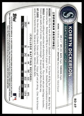 2025 Bowman Draft #BD-69 Korbyn Dickerson