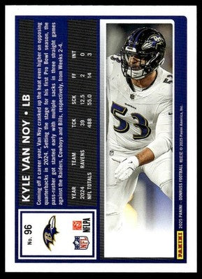 2025 Donruss #96 Kyle Van Noy