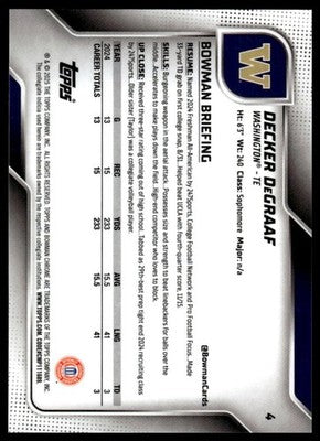 2025 Bowman University Chrome #4 Decker DeGraaf