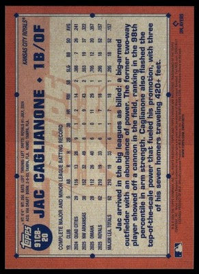 2026 Topps Chrome #91CB-20 Jac Caglianone 1991 Topps Baseball 35th Anniversary