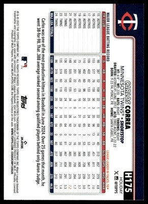 2025 Topps Holiday #H175 Carlos Correa