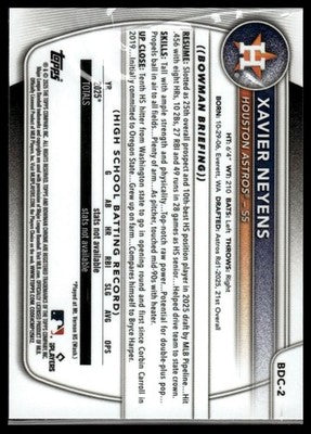 2025 Bowman Draft #BDC-2 Xavier Neyens Chrome