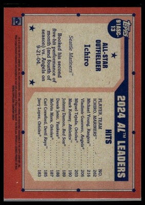 2026 Topps #91AS-31 Ichiro 1991 Topps Baseball 35th Anniversary All-Stars