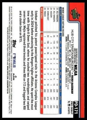 2025 Topps Pro Debut #PD-171 Esteban Mejia