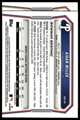 2026 Bowman #BCP-145 Kevin McGonigle Chrome Prospects