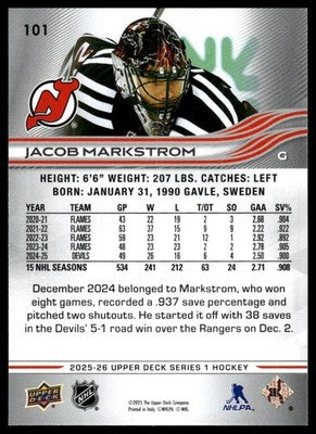 2025-26 Upper Deck #101 Jacob Markstrom