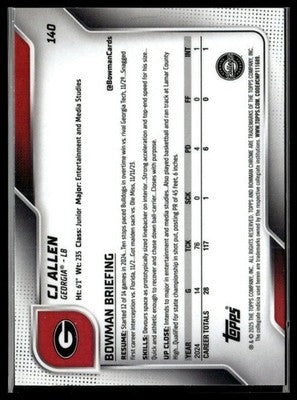 2025 Bowman University Chrome #140 CJ Allen Pink Lava Refractor