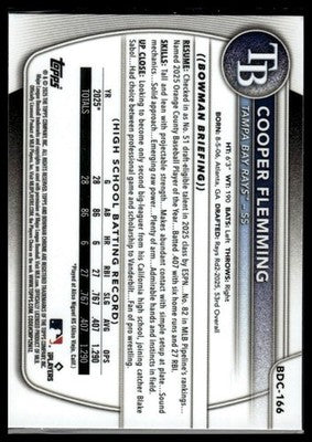 2025 Bowman Draft #BD-166 Cooper Flemming