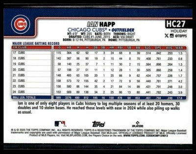 2025 Topps Holiday #HC27 Ian Happ Chrome #/499
