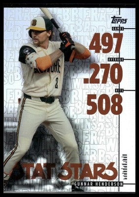 2026 Topps Update #SS-13 Gunnar Henderson Stat Stars