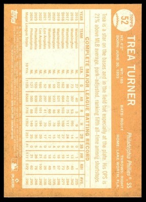 2025 Topps Archives #52 Trea Turner