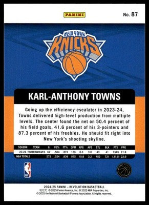 2024-25 Panini Revolution #87 Karl-Anthony Towns
