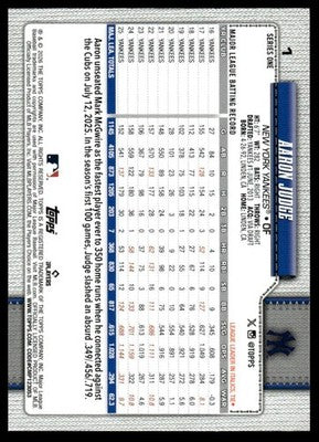2026 Topps #1 Aaron Judge