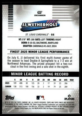 2026 Finest #127 JJ Wetherholt Mini-Diamond Refractors