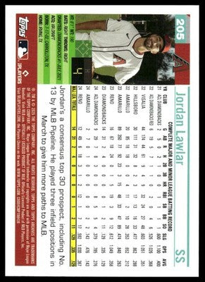 2025 Topps Archives #205 Jordan Lawlar Black Foilboard
