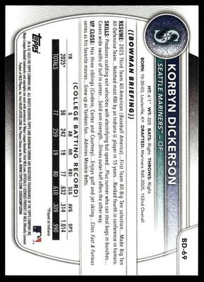2025 Bowman Draft #BD-69 Korbyn Dickerson