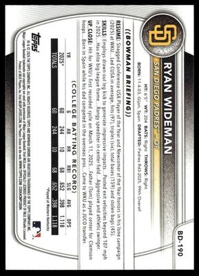 2025 Bowman Draft #BD-190 Ryan Wideman