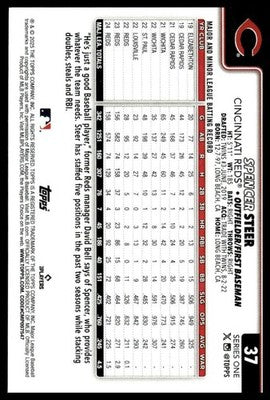 2025 Topps #37 Spencer Steer