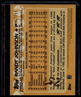 2023 Topps #2T88-45 Randy Johnson 1988 Topps Baseball 35th Anniversary