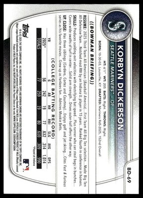 2025 Bowman Draft #BD-69 Korbyn Dickerson