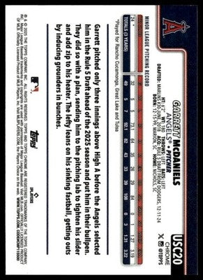 2025 Topps Chrome Update #USC20 Garrett McDaniels X-Fractors