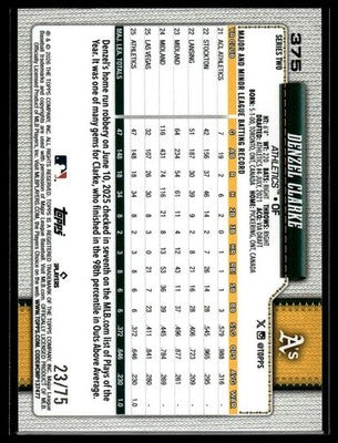 2026 Topps #375 Denzel Clarke Black Border #/75