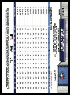 2026 Topps Chrome #253 George Springer