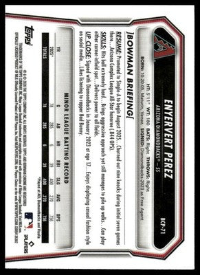 2026 Bowman #BCP-71 Enyervert Perez Chrome Prospects