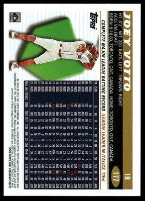 2025 Topps Archives #177 Joey Votto