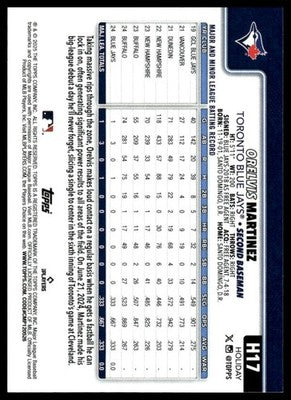 2025 Topps Holiday #H17 Orelvis Martinez