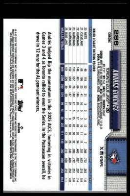 2026 Topps Chrome #286 Andrés Giménez