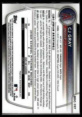 2025 Bowman Draft #BD-197 CJ Gray