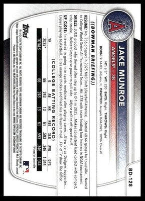 2025 Bowman Draft #BD-128 Jake Munroe